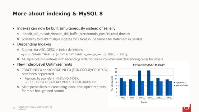 More about indexing & MySQL 8
• Indexes can now be built simultaneously instead of serially
o innodb_ddl_threads/innodb_ddl_buffer_size/innodb_parallel_read_threads
o possibility to build multiple indexes for a table in the same alter statement in parallel
• Descending Indexes
o Support for ASC, DESC in index definitions
mysql> CREATE TABLE t1 (a INT,b INT,INDEX a_desc_b_asc (a DESC, b ASC));
o Multiple-column indexes with ascending order for some columns and descending order for others
• New Index-Level Optimizer hints
o FORCE INDEX and IGNORE INDEX (FOR GROUP/ORDER BY)
have been deprecated
• Replaced by equivalent INDEX/NO_INDEX,
GROUP_INDEX, NO_GROUP_INDEX, ORDER_INDEX, etc.
o More possibilities of combining index-level optimizer hints
for more fine-grained control
60
Copyright © 2023, Oracle and/or its
affiliates
