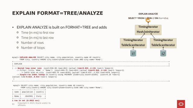 EXPLAIN FORMAT=TREE/ANALYZE
• EXPLAIN ANALYZE is built on FORMAT=TREE and adds
o Time (in ms) to first row
o Time (in ms) to last row
o Number of rows
o Number of loops
mysql> EXPLAIN ANALYZE SELECT city.name, city.population, country.name AS country
FROM city, country WHERE city.CountryCode=country.Code AND city.name='Roma';
+-----------------------------------------------------------------------------------------------------------------------------------------------+
| EXPLAIN |
+-----------------------------------------------------------------------------------------------------------------------------------------------+
| -> Nested loop inner join (cost=550.98 rows=404) (actual time=0.833..2.131 rows=1 loops=1)
-> Filter: (city.`Name` = 'Roma') (cost=409.75 rows=404) (actual time=0.818..2.116 rows=1 loops=1)
-> Table scan on city (cost=409.75 rows=4035) (actual time=0.037..1.333 rows=4079 loops=1)
-> Single-row index lookup on country using PRIMARY (Code=city.CountryCode) (cost=0.25 rows=1)
(actual time=0.014..0.014 rows=1 loops=1)
|
+-----------------------------------------------------------------------------------------------------------------------------------------------+
mysql> SELECT city.name, city.population, country.name AS country
FROM city,country WHERE city.CountryCode=country.Code AND city.name='Roma';
+------+------------+---------+
| name | population | country |
+------+------------+---------+
| Roma | 2643581 | Italy |
+------+------------+---------+
1 row in set (0.0022 sec)
63
Copyright © 2023, Oracle and/or its
affiliates
TimingIterator
TimingIterator
TimingIterator
HashJoinIterator
TableScanIterator TableScanIterator
t1 t2
EXPLAIN ANALYZE
SELECT * FROM t1 JOIN t2 ON t1.a = t2.a;
