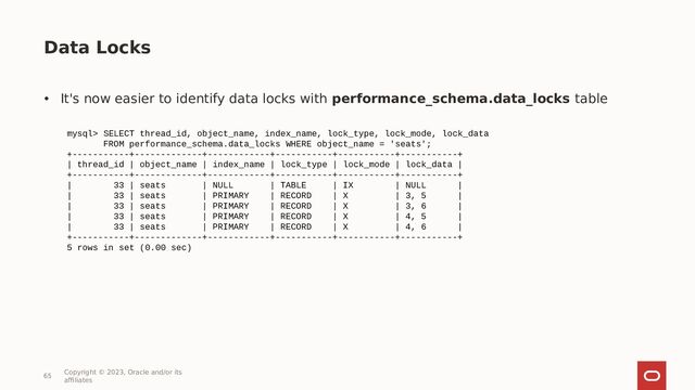 Data Locks
• It's now easier to identify data locks with performance_schema.data_locks table
65
Copyright © 2023, Oracle and/or its
affiliates
mysql> SELECT thread_id, object_name, index_name, lock_type, lock_mode, lock_data
FROM performance_schema.data_locks WHERE object_name = 'seats';
+-----------+-------------+------------+-----------+-----------+-----------+
| thread_id | object_name | index_name | lock_type | lock_mode | lock_data |
+-----------+-------------+------------+-----------+-----------+-----------+
| 33 | seats | NULL | TABLE | IX | NULL |
| 33 | seats | PRIMARY | RECORD | X | 3, 5 |
| 33 | seats | PRIMARY | RECORD | X | 3, 6 |
| 33 | seats | PRIMARY | RECORD | X | 4, 5 |
| 33 | seats | PRIMARY | RECORD | X | 4, 6 |
+-----------+-------------+------------+-----------+-----------+-----------+
5 rows in set (0.00 sec)
