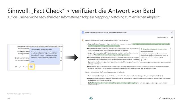 39 peakace.agency
Sinnvoll: „Fact Check“ > verifiziert die Antwort von Bard
Auf die Online-Suche nach ähnlichen Informationen folgt ein Mapping / Matching zum einfachen Abgleich:
Quelle: https://pa.ag/40L1nEZ
