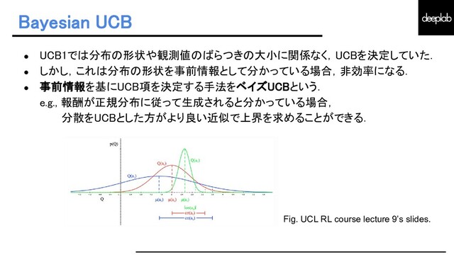 Bayesian UCB
● UCB1では分布の形状や観測値のばらつきの大小に関係なく，UCBを決定していた．
● しかし，これは分布の形状を事前情報として分かっている場合，非効率になる．
● 事前情報を基にUCB項を決定する手法をベイズUCBという．
e.g., 報酬が正規分布に従って生成されると分かっている場合，
分散をUCBとした方がより良い近似で上界を求めることができる．
Fig. UCL RL course lecture 9’s slides.
