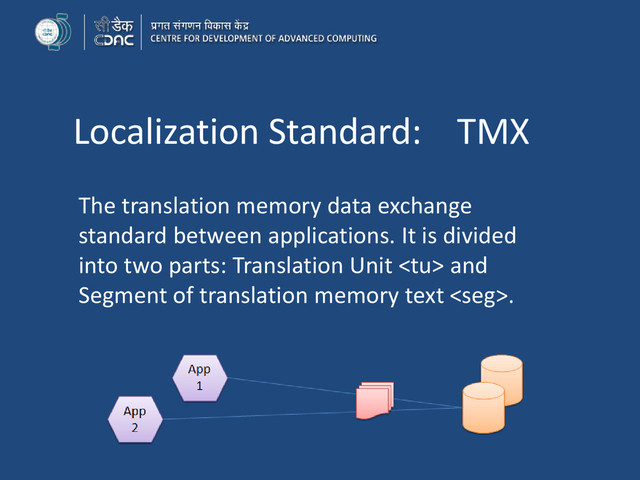 Localization Standard: TMX
The translation memory data exchange
standard between applications. It is divided
into two parts: Translation Unit  and
Segment of translation memory text .
