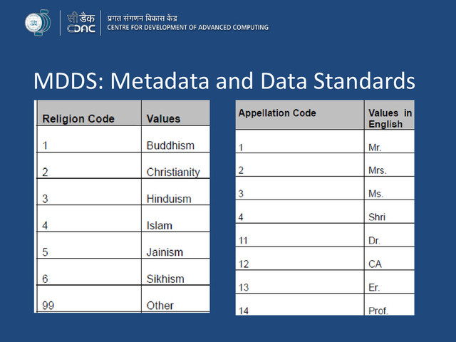 MDDS: Metadata and Data Standards
