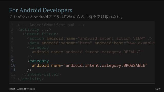 20 / 31
For Android Developers
Intent | Android Developers
これがないとAndroid
アプリはPWA
からの共有を受け取れない。
9 
1 
2 
3 
4 
5 
12 
13 
