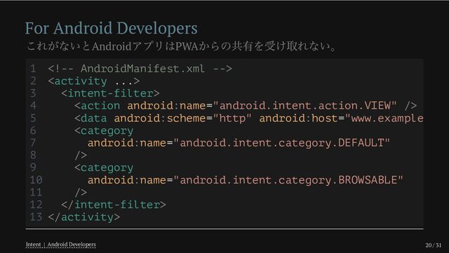 20 / 31
For Android Developers
Intent | Android Developers
これがないとAndroid
アプリはPWA
からの共有を受け取れない。
1 
2 
3 
4 
5 
9 
12 
13 
