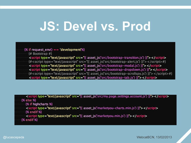 JS: Devel vs. Prod
@lucascepeda WebcatBCN, 13/02/2013
