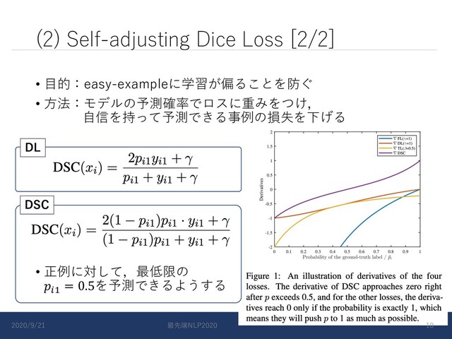 (2) Self-adjusting Dice Loss [2/2]
• ⽬的：easy-exampleに学習が偏ることを防ぐ
• ⽅法：モデルの予測確率でロスに重みをつけ，
⾃信を持って予測できる事例の損失を下げる
• 正例に対して，最低限の
!"
= 0.5を予測できるようする
2020/9/21 最先端NLP2020 10
DL
DSC
