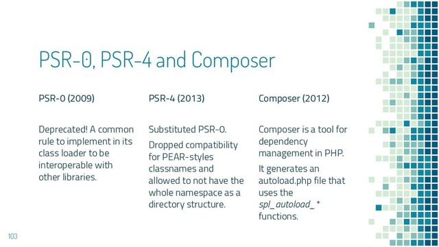 PSR-0, PSR-4 and Composer
PSR-0 (2009)
Deprecated! A common
rule to implement in its
class loader to be
interoperable with
other libraries.
PSR-4 (2013)
Substituted PSR-0.
Dropped compatibility
for PEAR-styles
classnames and
allowed to not have the
whole namespace as a
directory structure.
Composer (2012)
Composer is a tool for
dependency
management in PHP.
It generates an
autoload.php file that
uses the
spl_autoload_*
functions.
103
