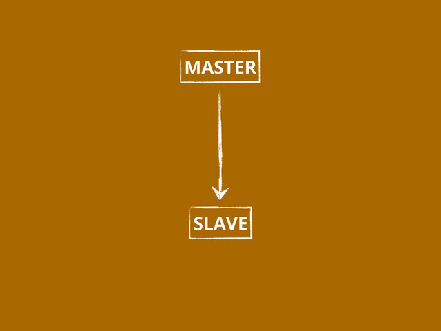 MASTER
SLAVE
