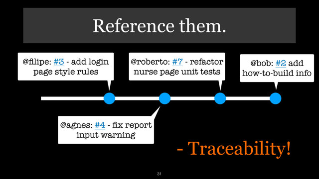 Reference them.
31
@ﬁlipe: #3 - add login
page style rules
@roberto: #7 - refactor
nurse page unit tests
@bob: #2 add
how-to-build info
- Traceability!
@agnes: #4 - ﬁx report
input warning
