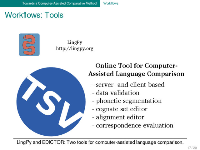 Towards a Computer-Assisted Comparative Method Workﬂows
Workﬂows: Tools
LingPy and EDICTOR: Two tools for computer-assisted language comparison.
TSV
LingPy
http://lingpy.org
Online Tool for Computer-
Assisted Language Comparison
- server- and client-based
- data validation
- phonetic segmentation
- cognate set editor
- alignment editor
- correspondence evaluation
17 / 20
