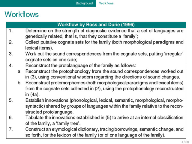 Background Workﬂows
Workﬂows
Workﬂow by Ross and Durie (1996)
1. Determine on the strength of diagnostic evidence that a set of languages are
genetically related, that is, that they constitute a ‘family’;
2. Collect putative cognate sets for the family (both morphological paradigms and
lexical items).
3. Work out the sound correspondences from the cognate sets, putting ‘irregular’
cognate sets on one side;
4. Reconstruct the protolanguage of the family as follows:
a Reconstruct the protophonology from the sound correspondences worked out
in (3), using conventional wisdom regarding the directions of sound changes.
b Reconstruct protomorphemes (both morphological paradigms and lexical items)
from the cognate sets collected in (2), using the protophonology reconstructed
in (4a).
5. Establish innovations (phonological, lexical, semantic, morphological, morpho-
syntactic) shared by groups of languages within the family relative to the recon-
structed protolanguage.
6. Tabulate the innovations established in (5) to arrive at an internal classiﬁcation
of the family, a ‘family tree’.
7. Construct an etymological dictionary, tracing borrowings, semantic change, and
so forth, for the lexicon of the family (or of one language of the family).
4 / 20
