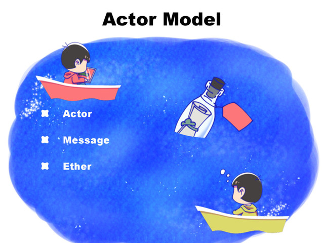 Actor Model
Actor
Message
Ether
