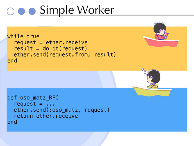 Simple Worker
def oso_matz_RPC
request = ...
ether.send(:oso_matz, request)
return ether.receive
end
while true
request = ether.receive
result = do_it(request)
ether.send(request.from, result)
end
