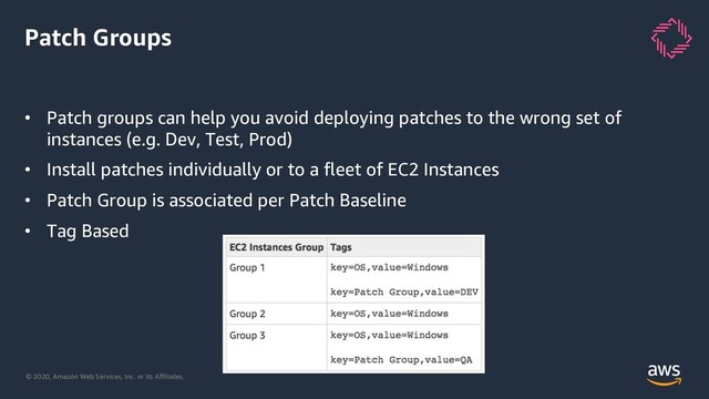 © 2020, Amazon Web Services, Inc. or its Aﬃliates.
Patch Groups
• Patch groups can help you avoid deploying patches to the wrong set of
instances (e.g. Dev, Test, Prod)
• Install patches individually or to a fleet of EC2 Instances
• Patch Group is associated per Patch Baseline
• Tag Based
