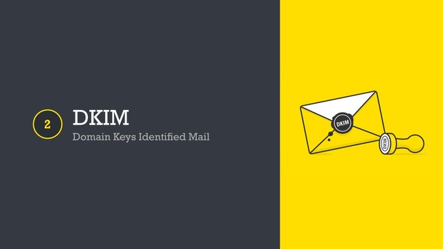 2
Domain Keys Identified Mail
DKIM
