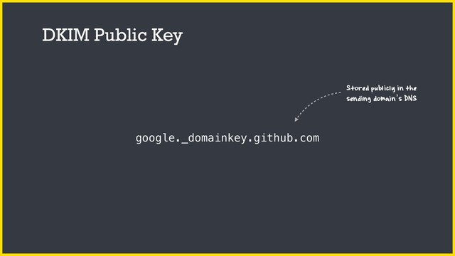 DKIM Public Key
google._domainkey.github.com
Stored publicly in the
sending domain’s DNS
