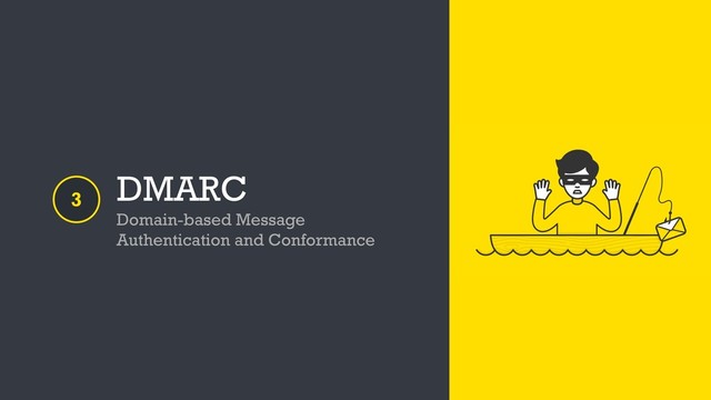 3
Domain-based Message
Authentication and Conformance
DMARC
