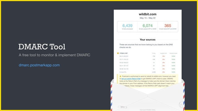 DMARC Tool
A free tool to monitor & implement DMARC
dmarc.postmarkapp.com
