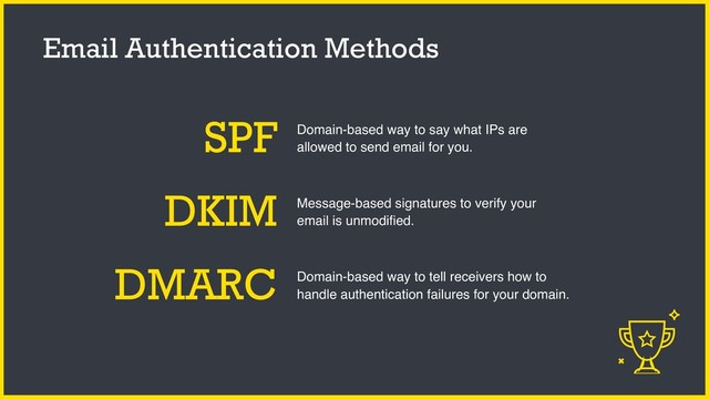 SPF Domain-based way to say what IPs are
allowed to send email for you.
DKIM Message-based signatures to verify your
email is unmodiﬁed.
DMARC Domain-based way to tell receivers how to
handle authentication failures for your domain.
Email Authentication Methods
