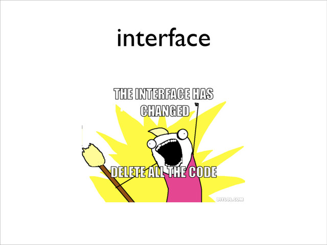 interface

