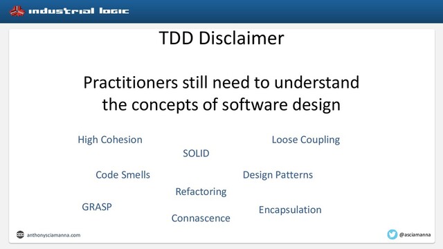 Practitioners still need to understand
the concepts of software design
TDD Disclaimer
High Cohesion Loose Coupling
Code Smells Design Patterns
SOLID
Refactoring
Encapsulation
GRASP
Connascence
anthonysciamanna.com @asciamanna
