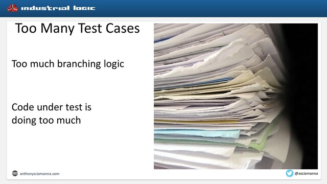 Too Many Test Cases
Too much branching logic
Code under test is
doing too much
anthonysciamanna.com @asciamanna
