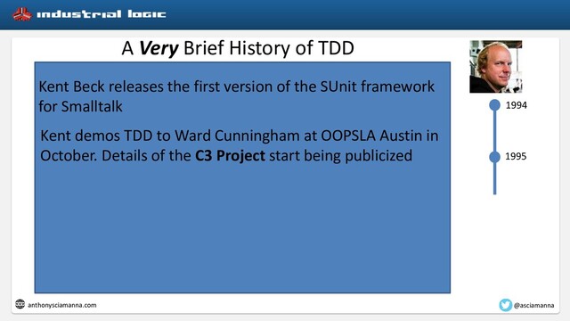 TD Refresher
A Very Brief History of TDD
1994
1995
Kent demos TDD to Ward Cunningham at OOPSLA Austin in
October. Details of the C3 Project start being publicized
Kent Beck releases the first version of the SUnit framework
for Smalltalk
@asciamanna
anthonysciamanna.com
