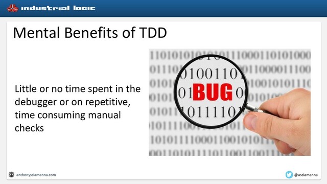 Mental Benefits of TDD
Little or no time spent in the
debugger or on repetitive,
time consuming manual
checks
anthonysciamanna.com @asciamanna
