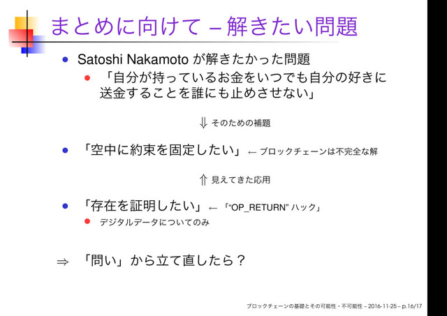 –
Satoshi Nakamoto
⇓
←
⇑
← “OP_RETURN”
⇒
– 2016-11-25 – p.16/17
