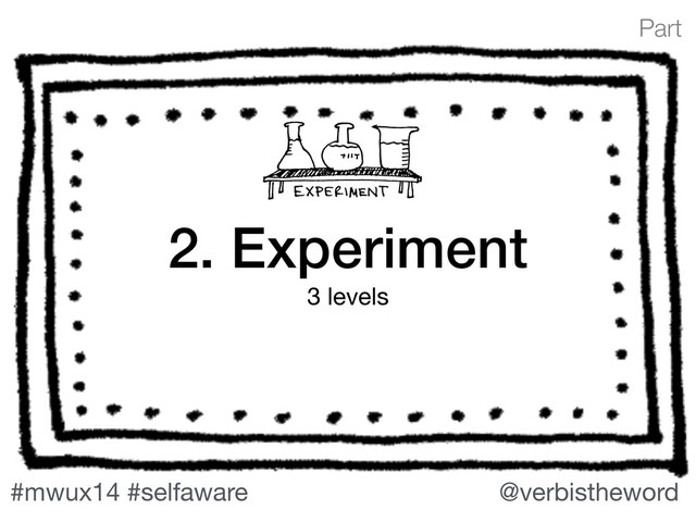 Part
#mwux14 #selfaware @verbistheword
2. Experiment
3 levels
