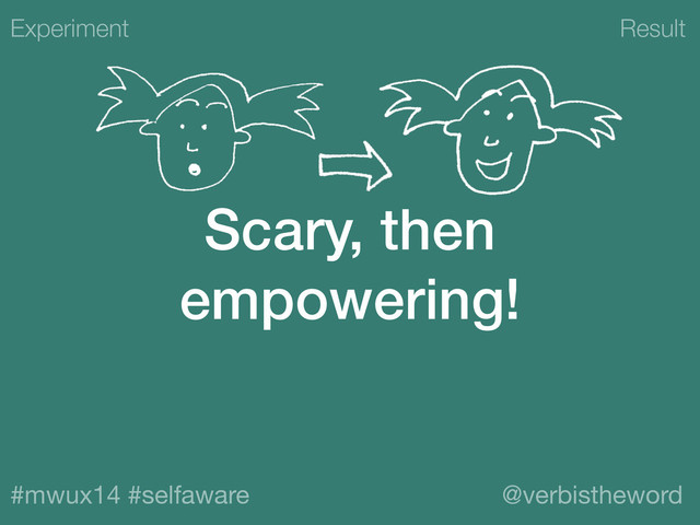 Result
#mwux14 #selfaware @verbistheword
Scary, then
empowering!
Experiment
