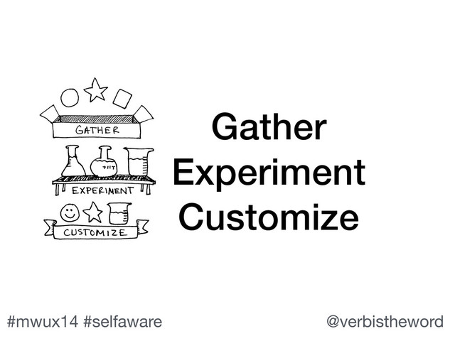 #mwux14 #selfaware @verbistheword
Gather
Experiment
Customize
