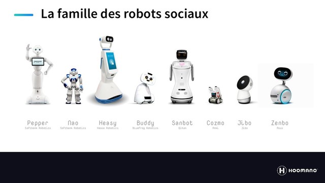https://hoomano.com
La famille des robots sociaux
Pepper
Softbank Robotics
Nao
Softbank Robotics
Heasy
Hease Robotics
Buddy
Bluefrog Robotics
Sanbot
Qihan
Jibo
Jibo
Zenbo
Asus
Cozmo
Anki

