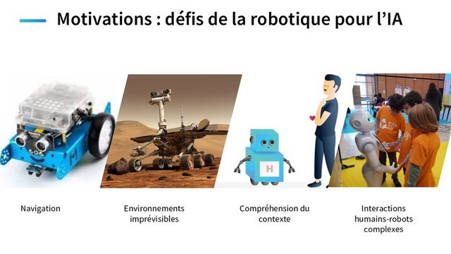 Motivations : défis de la robotique pour l’IA
Navigation Environnements
imprévisibles
Compréhension du
contexte
Interactions
humains-robots
complexes
