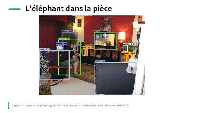 L’éléphant dans la pièce
https://www.quantamagazine.org/machine-learning-confronts-the-elephant-in-the-room-20180920/

