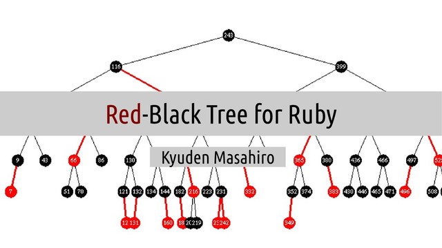 Red-Black Tree for Ruby
Kyuden Masahiro
