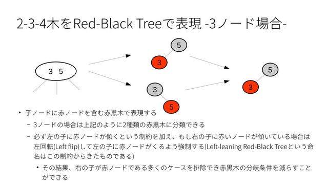 2-3-4木をRed-Black Treeで表現 -3ノード場合-
5
3
3 5
● 子ノードに赤ノードを含む赤黒木で表現する
– 3ノードの場合は上記のように2種類の赤黒木に分類できる
– 必ず左の子に赤ノードが傾くという制約を加え、もし右の子に赤いノードが傾いている場合は
左回転(Left flip)して左の子に赤ノードがくるよう強制する(Left-leaning Red-Black Treeという命
名はこの制約からきたものである)
● その結果、右の子が赤ノードである多くのケースを排除でき赤黒木の分岐条件を減らすこと
ができる
3
3
5
5
3
3
