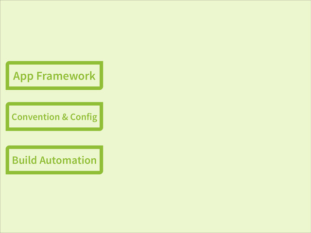 App Framework
Convention & Config
Build Automation
