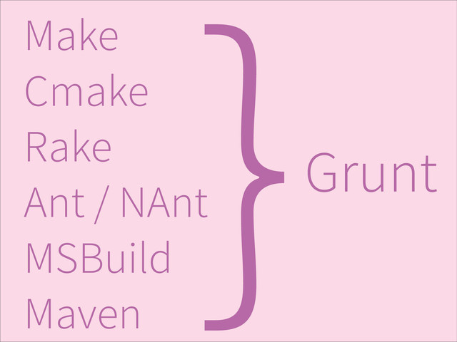 }
Make
Cmake
Rake
Ant / NAnt
MSBuild
Maven
Grunt
