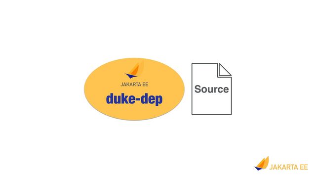 duke-dep
Source
