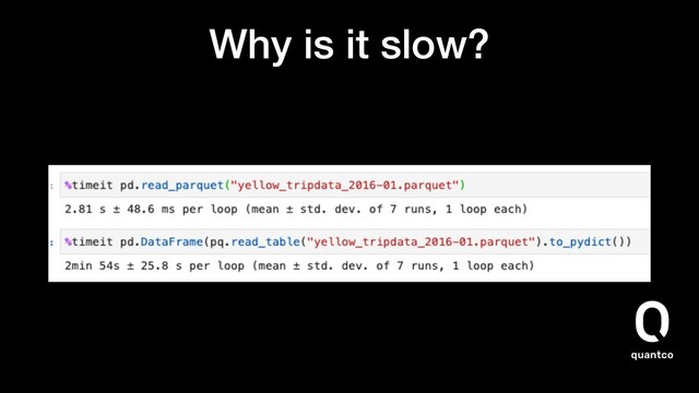 Why is it slow?
