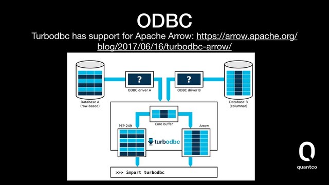 ODBC
Turbodbc has support for Apache Arrow: https://arrow.apache.org/
blog/2017/06/16/turbodbc-arrow/ 

