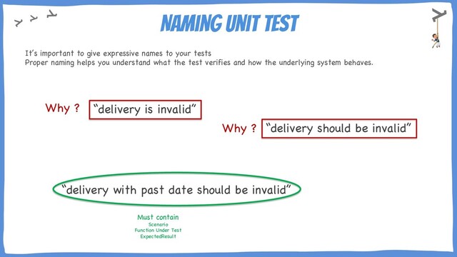 Naming Unit Test
It’s important to give expressive names to your tests
Proper naming helps you understand what the test verifies and how the underlying system behaves.
“delivery is invalid”
“delivery should be invalid”
“delivery with past date should be invalid”
Why ?
Must contain
Scenario
Function Under Test
ExpectedResult
Why ?
