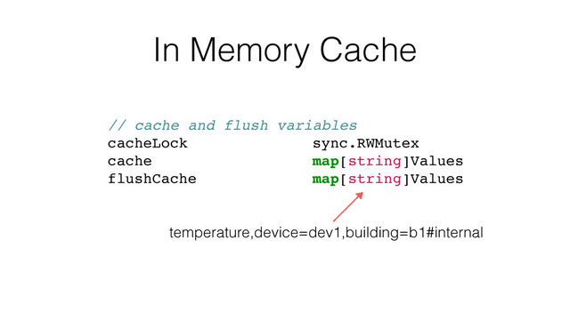 In Memory Cache
// cache and flush variables
cacheLock sync.RWMutex
cache map[string]Values
flushCache map[string]Values
temperature,device=dev1,building=b1#internal

