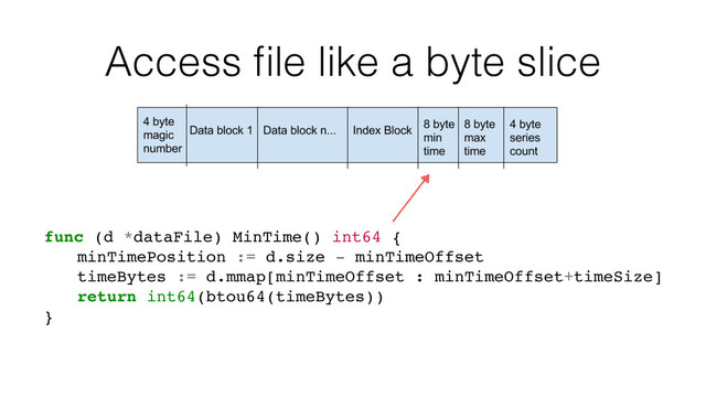Access ﬁle like a byte slice
func (d *dataFile) MinTime() int64 {
minTimePosition := d.size - minTimeOffset
timeBytes := d.mmap[minTimeOffset : minTimeOffset+timeSize]
return int64(btou64(timeBytes))
}
