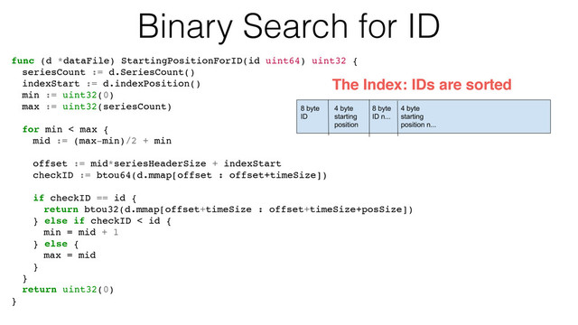 Binary Search for ID
func (d *dataFile) StartingPositionForID(id uint64) uint32 {
seriesCount := d.SeriesCount()
indexStart := d.indexPosition()
min := uint32(0)
max := uint32(seriesCount)
for min < max {
mid := (max-min)/2 + min
offset := mid*seriesHeaderSize + indexStart
checkID := btou64(d.mmap[offset : offset+timeSize])
if checkID == id {
return btou32(d.mmap[offset+timeSize : offset+timeSize+posSize])
} else if checkID < id {
min = mid + 1
} else {
max = mid
}
}
return uint32(0)
}
The Index: IDs are sorted
