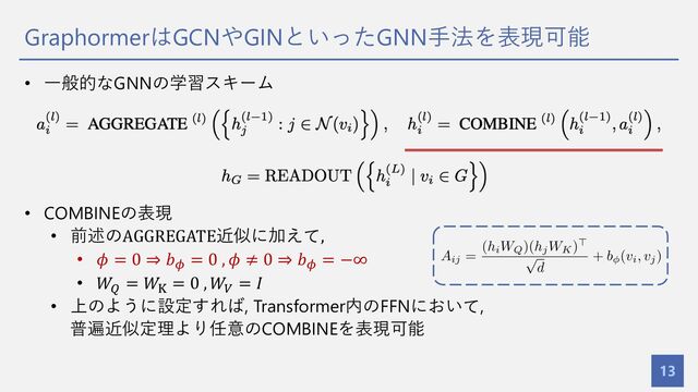 GraphormerはGCNやGINといったGNN⼿法を表現可能
13
• ⼀般的なGNNの学習スキーム
• COMBINEの表現
• 前述のAGGREGATE近似に加えて,
• 𝜙 = 0 ⇒ 𝑏* = 0 , 𝜙 ≠ 0 ⇒ 𝑏* = −∞
• 𝑊/
= 𝑊0
= 0 , 𝑊1
= 𝐼
• 上のように設定すれば, Transformer内のFFNにおいて,
普遍近似定理より任意のCOMBINEを表現可能
