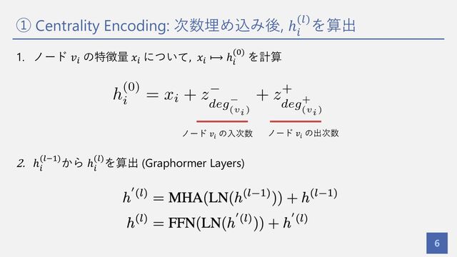 ① Centrality Encoding: 次数埋め込み後, ℎ
!
(#)を算出
6
1. ノード 𝑣!
の特徴量 𝑥!
について, 𝑥!
⟼ ℎ!
(#) を計算
2. ℎ!
(&'()から ℎ!
(&)を算出 (Graphormer Layers)
ノード 𝑣!
の⼊次数 ノード 𝑣!
の出次数
