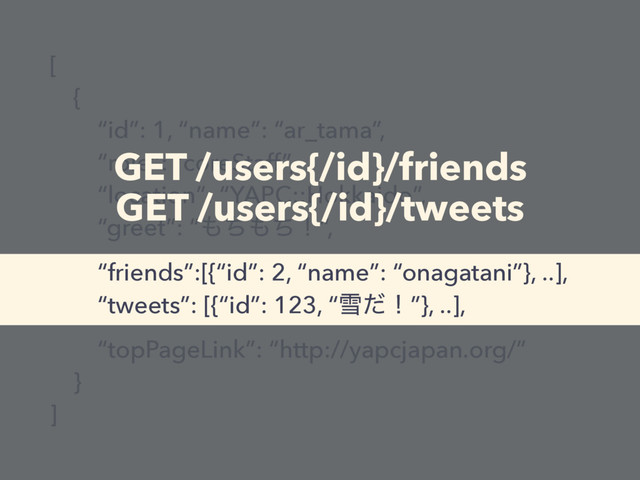 [ 
{ 
“id”: 1, “name”: “ar_tama”, 
“role”: “coreStaff”, 
“location”: “YAPC::Hokkaido”, 
“greet”: “΋ͪ΋ͪʂ”, 
“friends”:[{“id”: 2, “name”: “onagatani”}, ..], 
“tweets”: [{“id”: 123, “ઇͩʂ”}, ..], 
“topPageLink”: “http://yapcjapan.org/” 
} 
]
GET /users{/id}/friends
GET /users{/id}/tweets 
